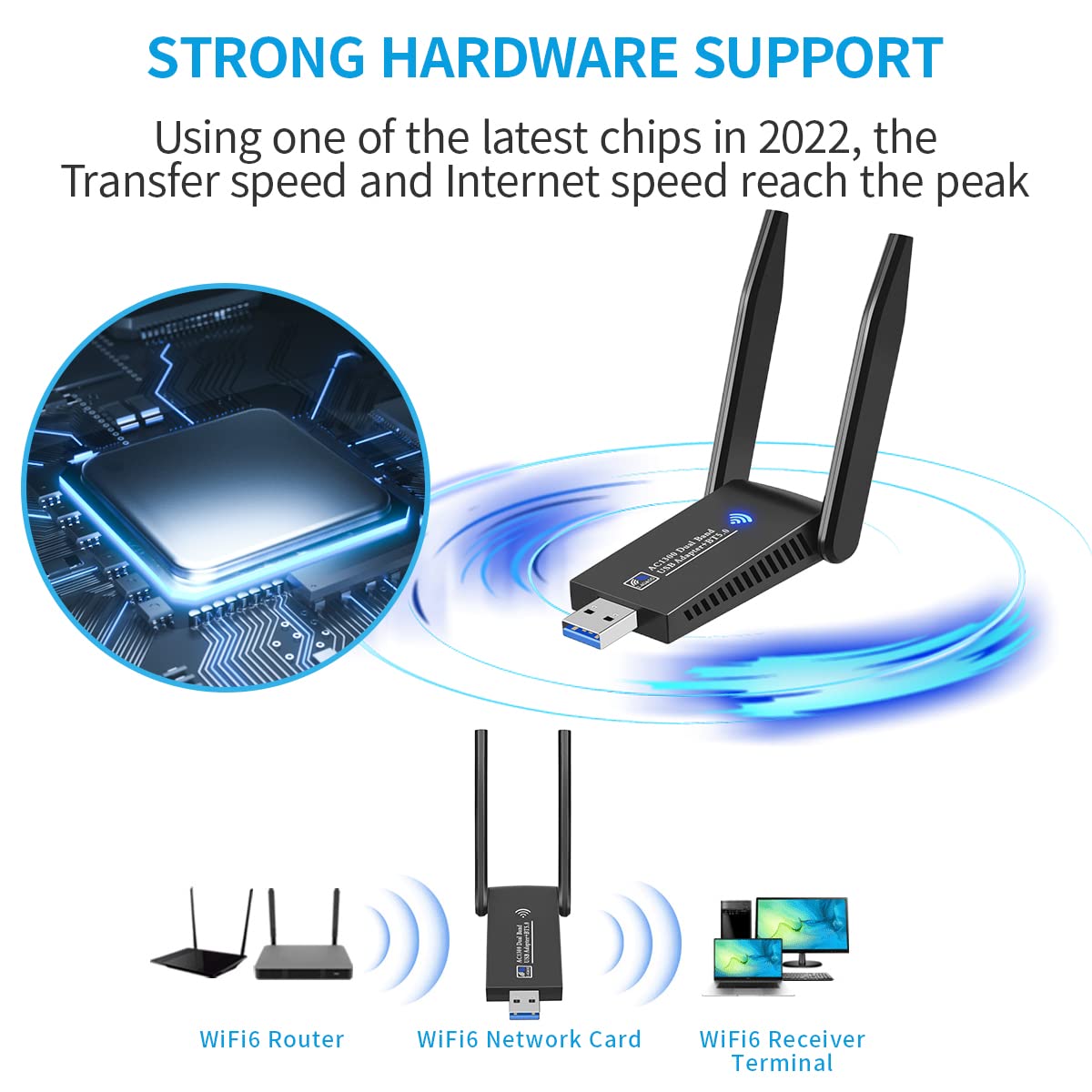 Verilux 5G USB WiFi Dongle for PC, AC1300Mbps USB3.0 WiFi Adapter, Dual Band 2.4GHz & 5.8GHz USB WiFi Computer Internet Adapter for PC/Desktop/Tablet/Laptop, Support Mac iOS/XP/Vista Windows 11/10/8 Verilux 5G USB WiFi Dongle for PC, AC1300Mbps USB3.0 WiFi Adapter, Dual Band 2.4GHz & 5.8GHz USB WiFi Computer Internet Adapter for PC/Desktop/Tablet/Laptop, Support Mac iOS/XP/Vista Windows 11/10/8